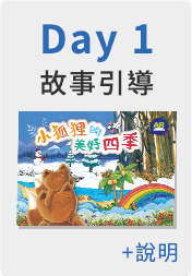 七天智能養成指南 故事引導