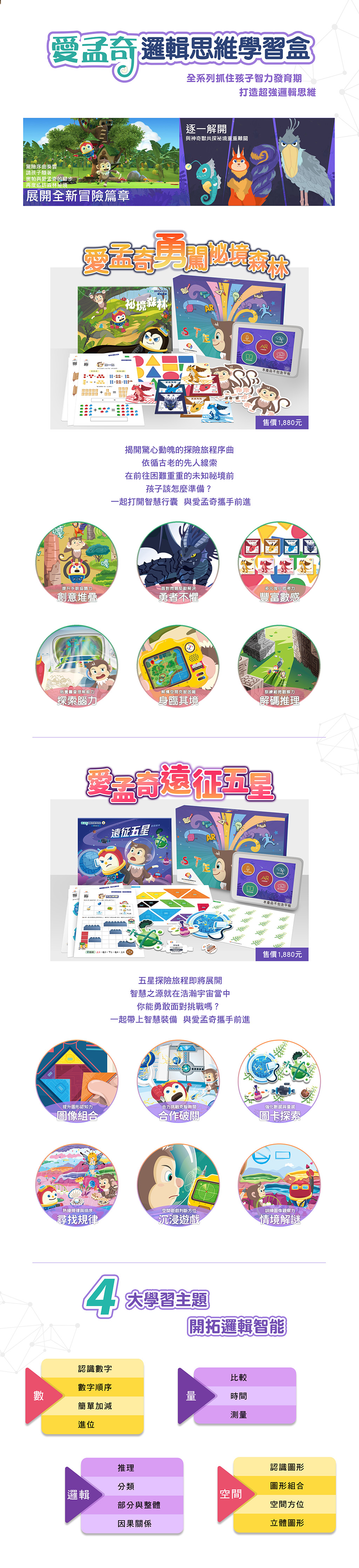 愛孟奇邏輯思維學習盒6階段 提升邏輯發展 數感 量感 邏輯推理 空間 各階段邏輯智能發展表 認識數字 數字順序 簡單加減 簡單加減 進位 比較 時間 測量 推理 測量 推理 分類 部分與整體 因果關係 認識圖形 圖形組合 空間方位 立體圖形