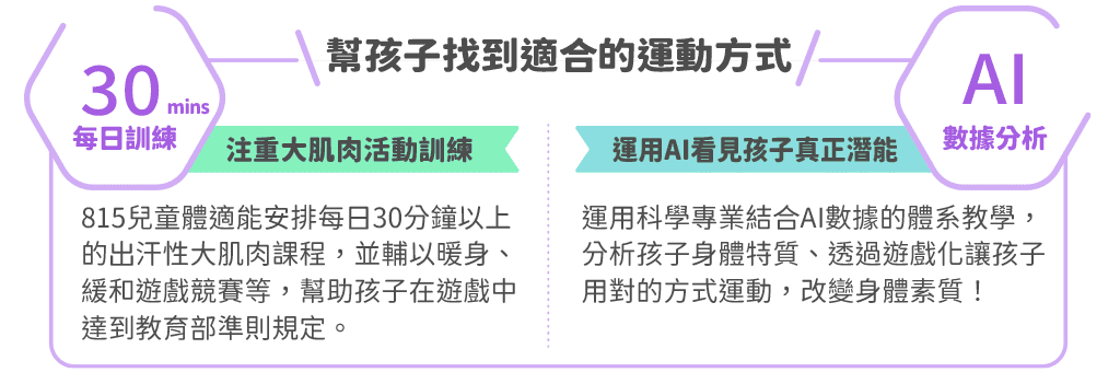 幫孩子找到適合的運動方式
